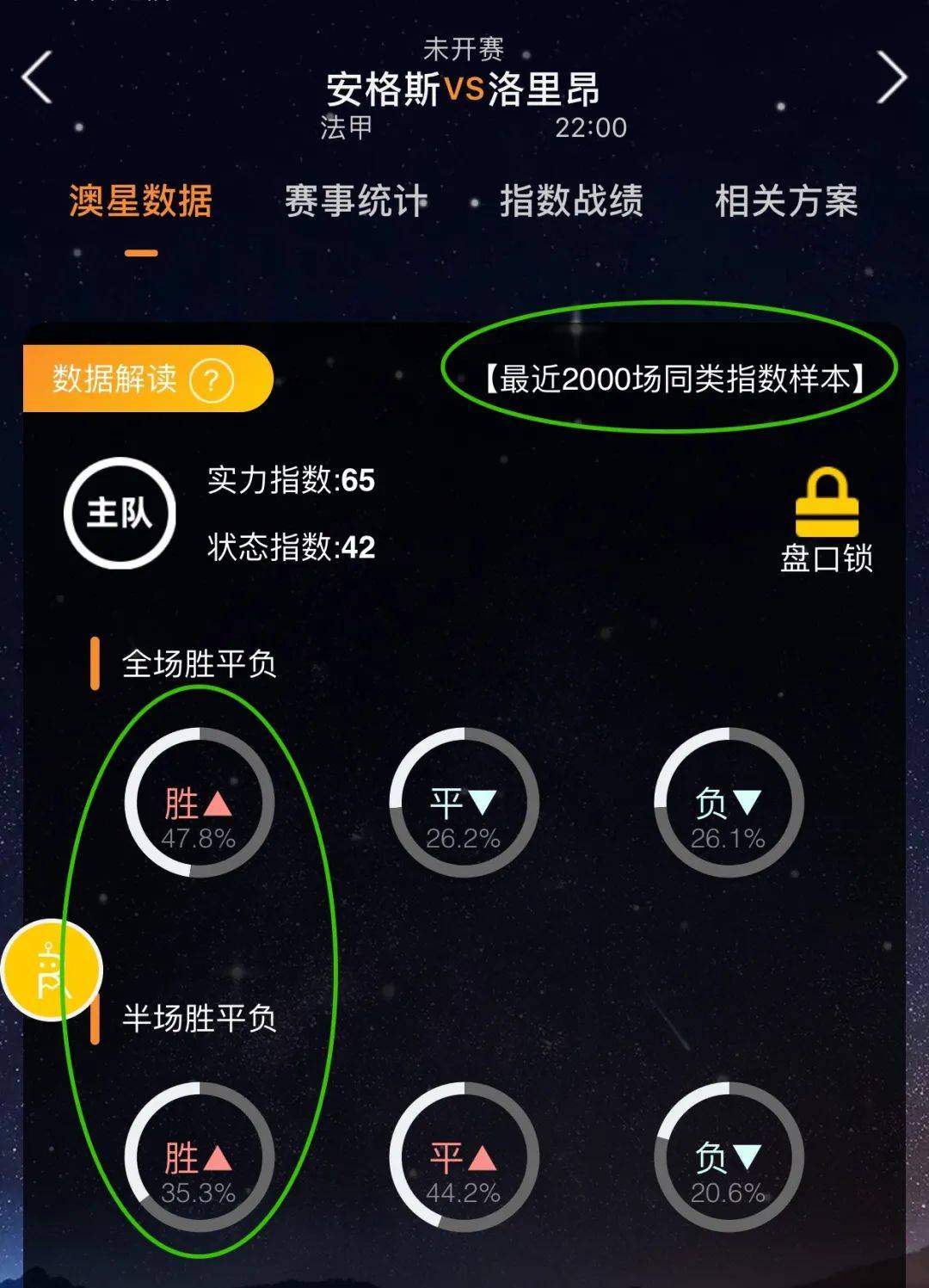 们能够在